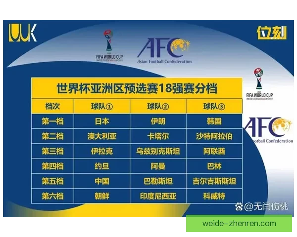 美加墨世界杯竞猜分析：球队实力对比、战术安排与晋级前景展望