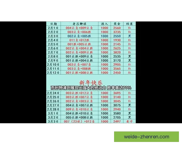 精准足球赛事预测与竞彩分析策略全攻略