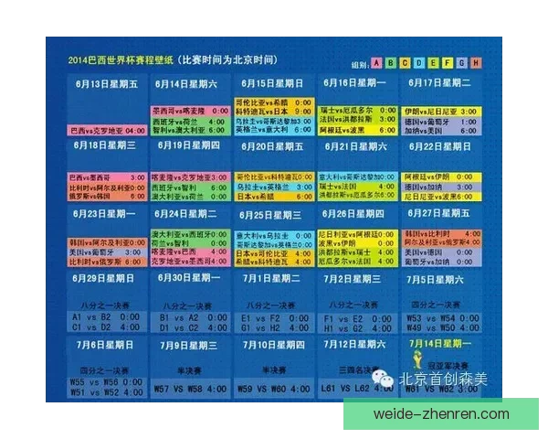 世界杯竞猜预测全方位解析助你精准掌握比赛胜负走势