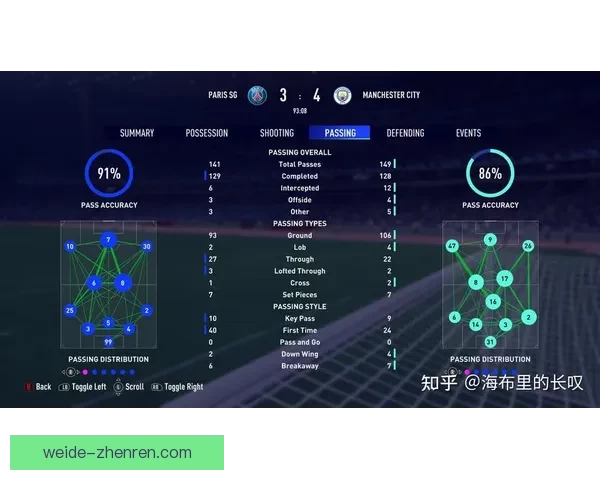 世界杯足球竞猜预测全攻略技巧数据分析球队状态赛果趋势深度解读
