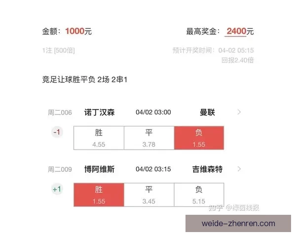 精准解析今日足球赛事走势 提供专业竞猜胜负预测指南
