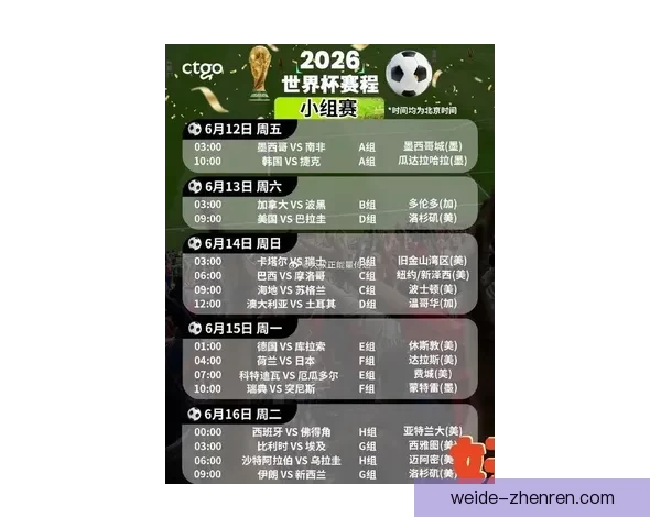 2026世界杯全程直播网站汇总，在线观看各场精彩赛事与实时比分更新