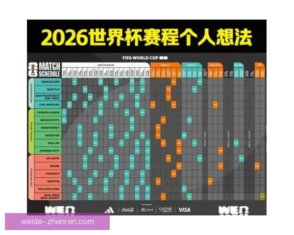美加墨世界杯赛程全解析及精彩对决看点盘点